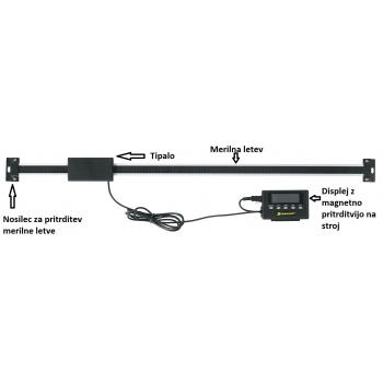 Merilna letev POSITRON  P2 - 600 